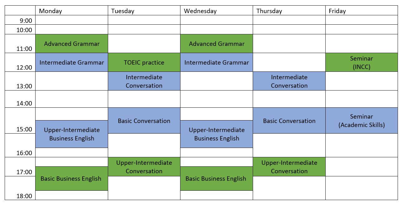 English Class Schedule | OIST Groups
